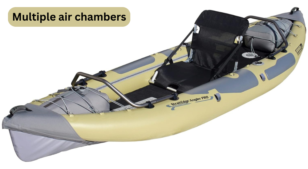 Inflatable Kayak