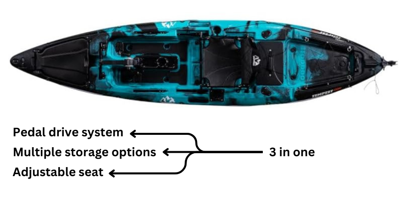 Hoodoo Tempest 120P Pedal Drive Kayak