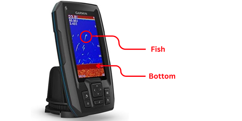 Garmin Striker Plus 4