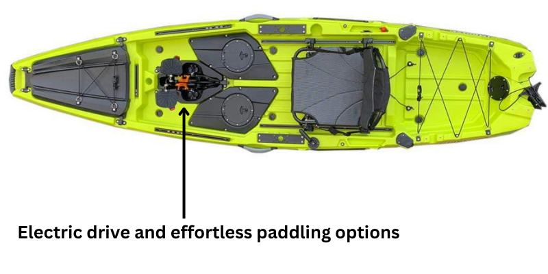 Hoodoo Impulse 105 Dual Drive Fin Drive