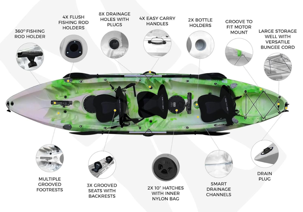 NEREUS 2 - 3.7M SIT ON TOP FAMILY 3-PERSON KAYAK