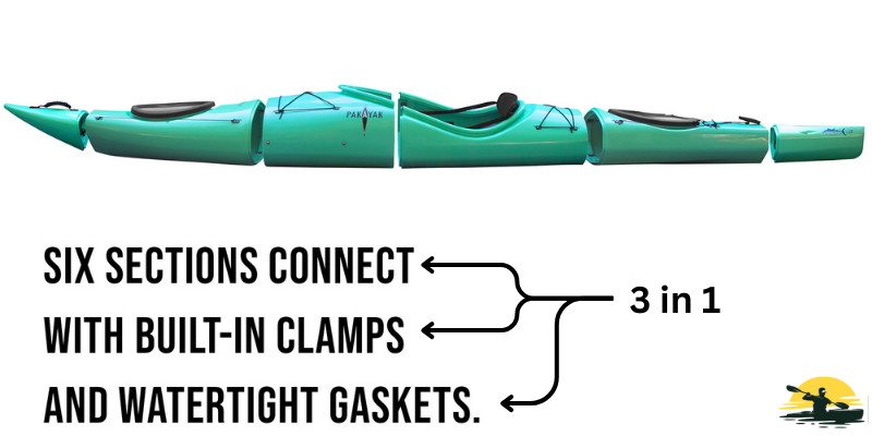 Pakayak Bluefin 142