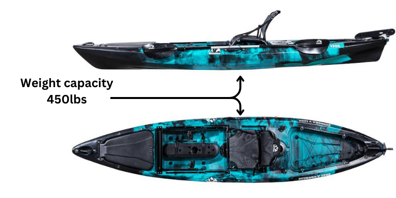 Hoodoo Stingray 130S Deluxe Fishing Kayak