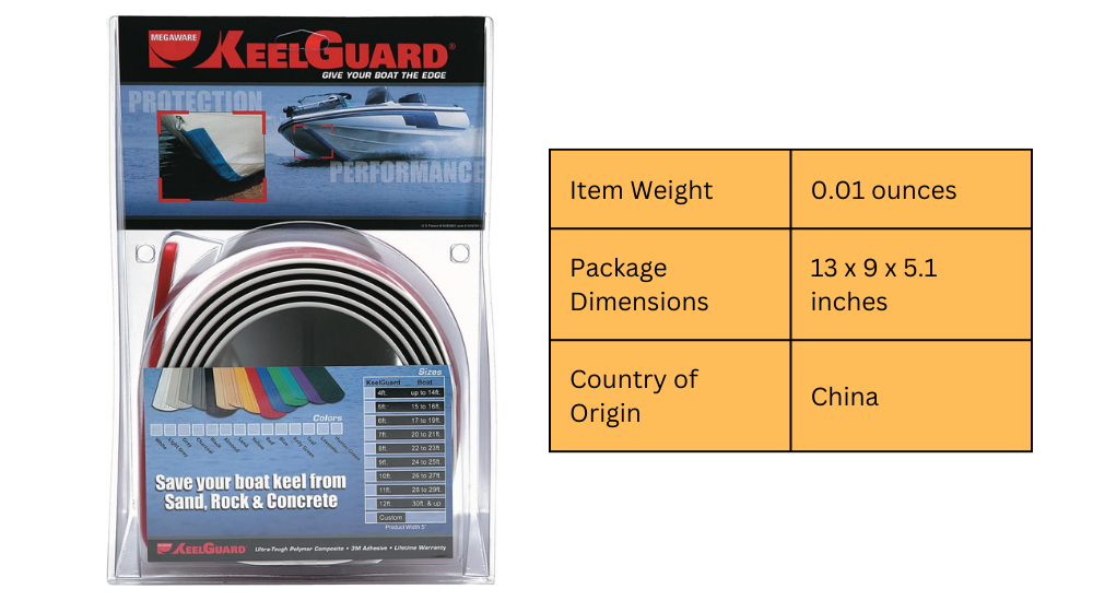 Megaware KeelGuard