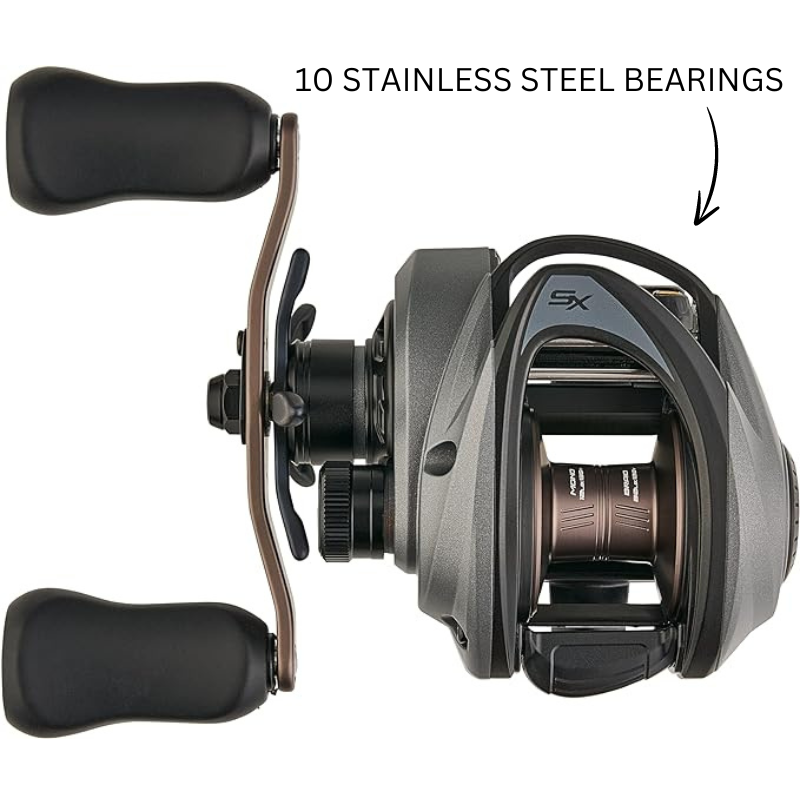 Abu Garcia Revo SX