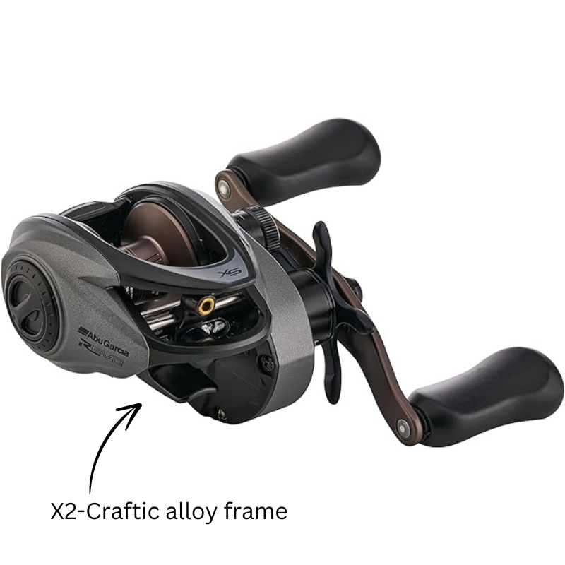 Abu Garcia Revo SX