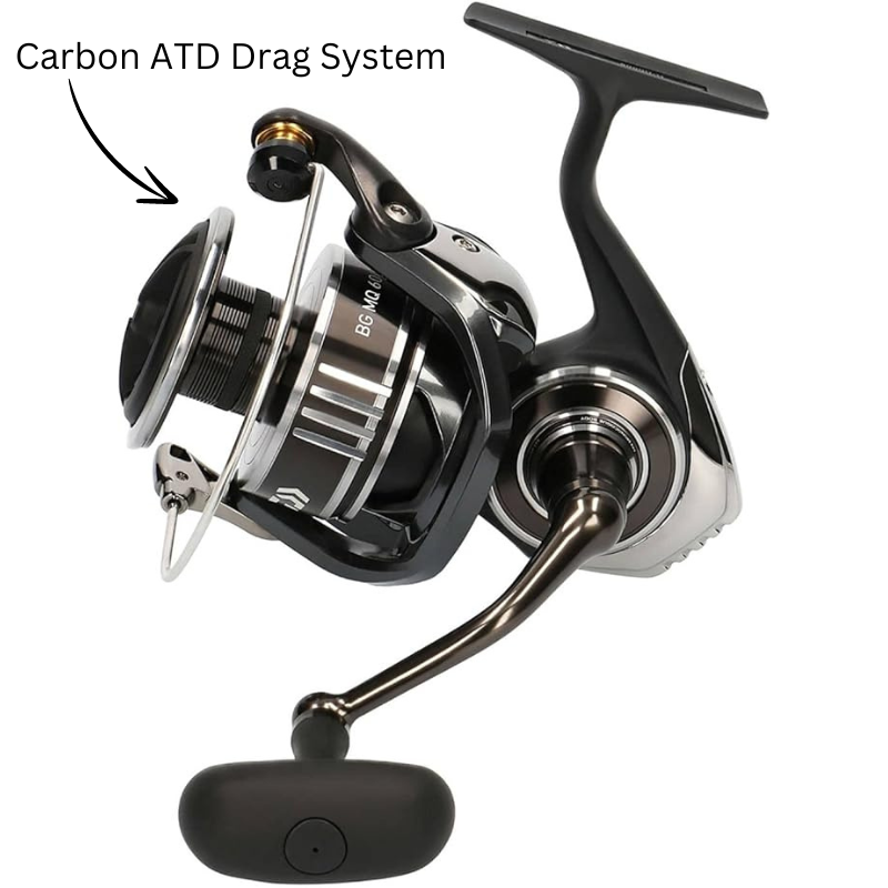 Daiwa BG MQ