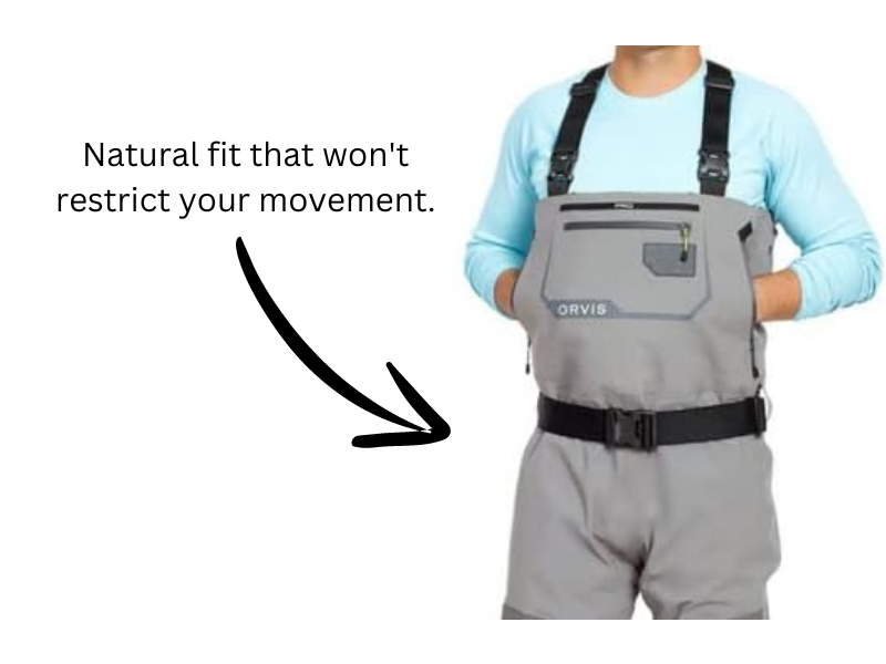 Orvis PRO