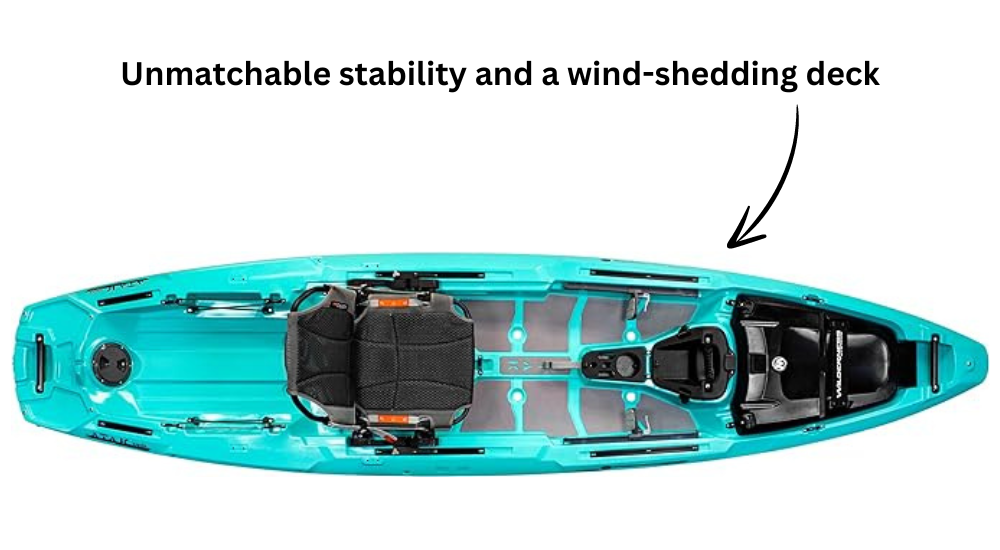 Wilderness Systems ATAK 120