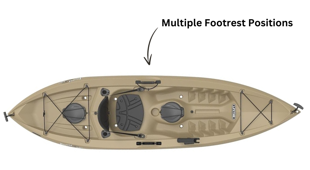Lifetime Tamarack Angler 100