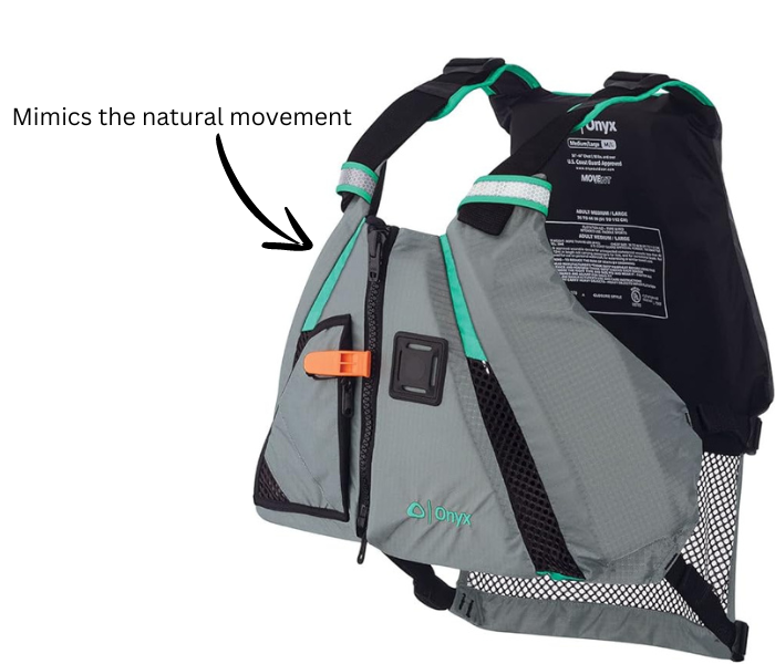 Onyx MoveVent