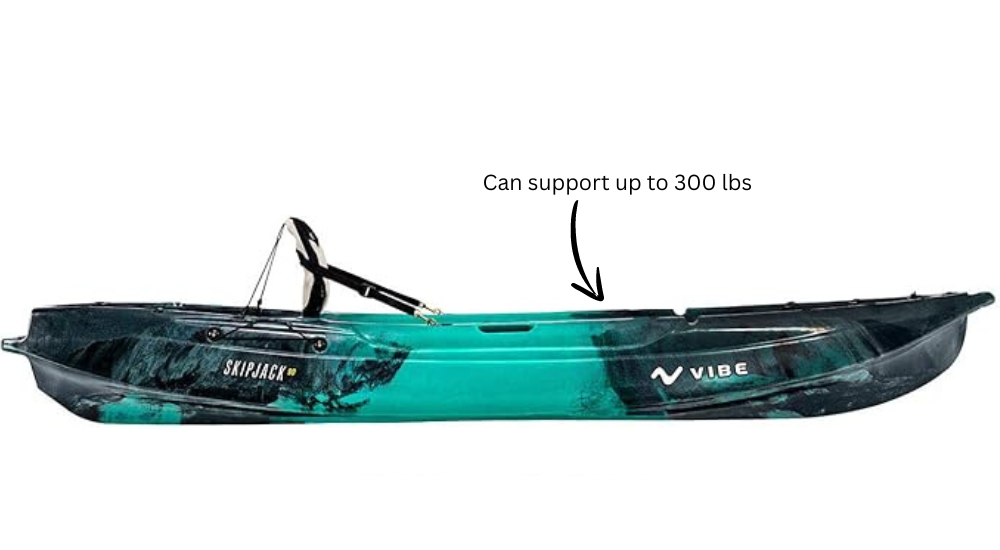 Skipjack 90