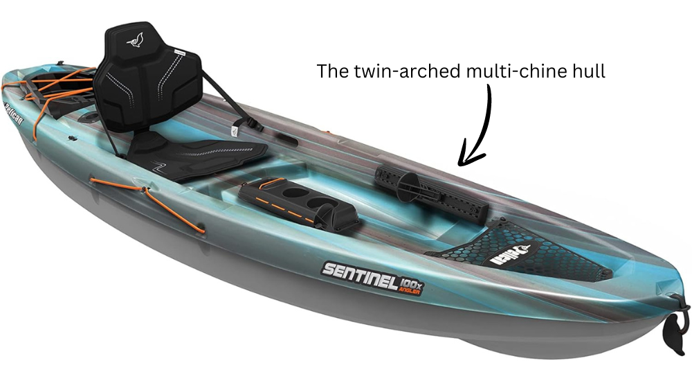 Sentinel 100X Angler