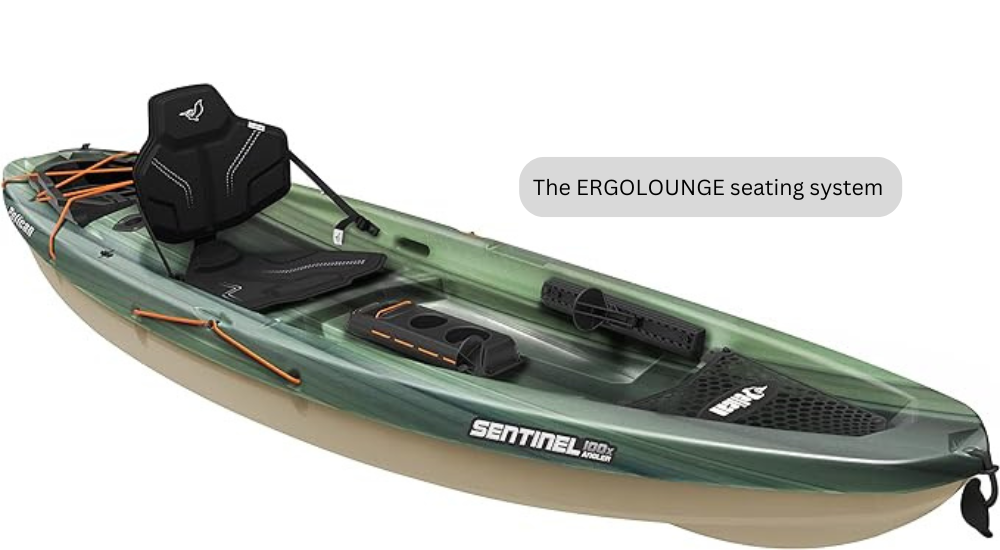 Sentinel 100X Angler
