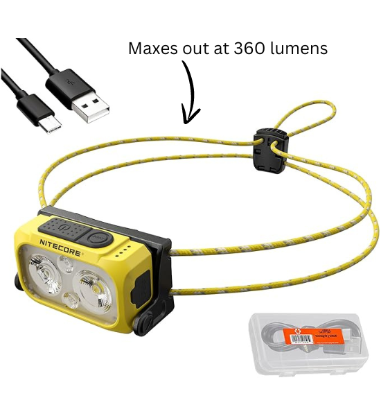 Nitecore NU25