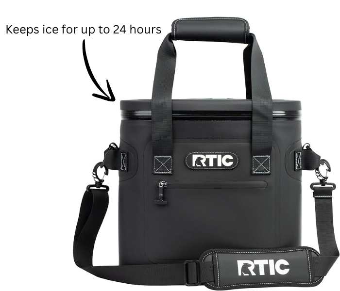 RTIC Soft