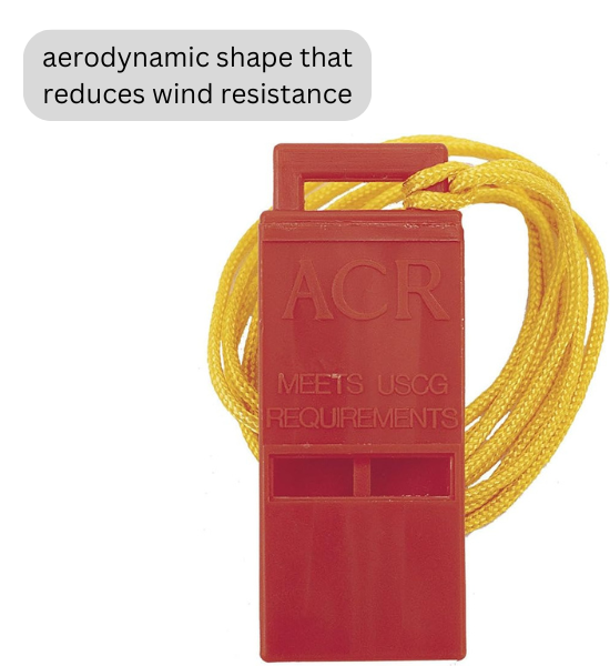 ACR Sonic